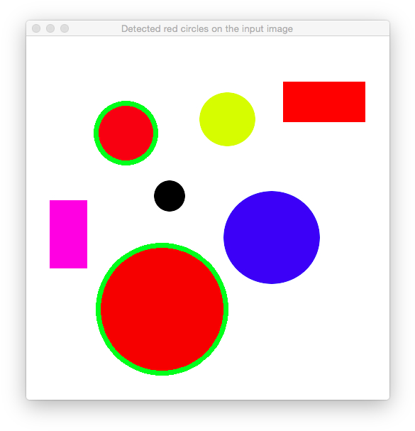 Circles And Rectangles Detected Red Circles Circle