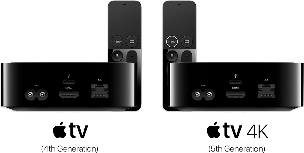 Attract New Audiences With Apple Tv New Apple