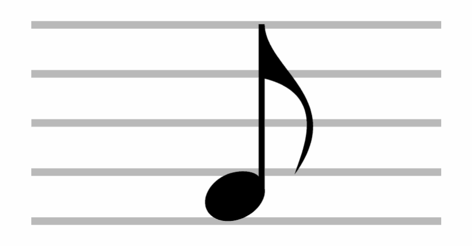 Everything You Need To Know About Eighth Notes