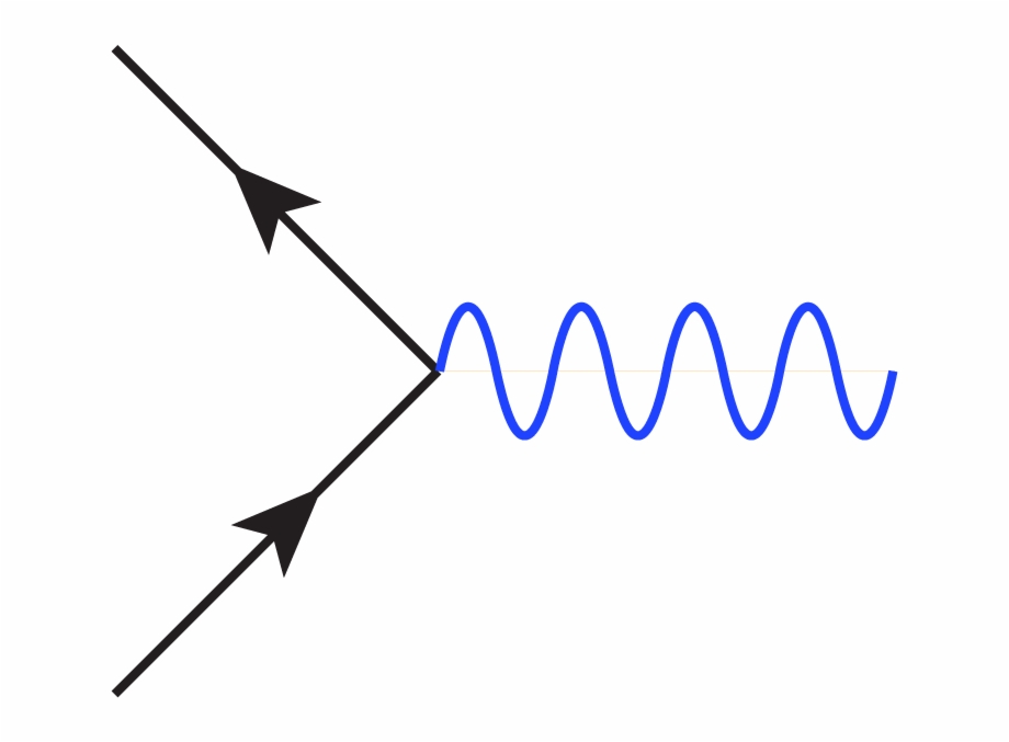 Squiggly Lines Cliparts Feynman Diagram Vertex