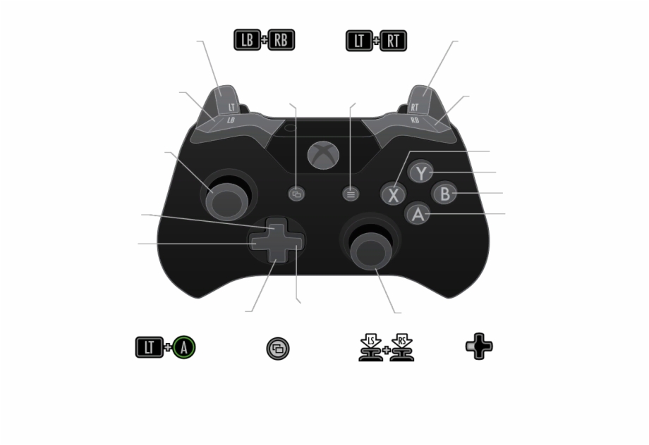 lt and rt on xbox controller
