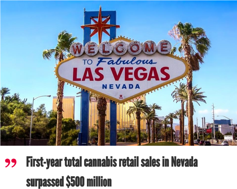 Nevada Cannabis Market Holiday Vegas