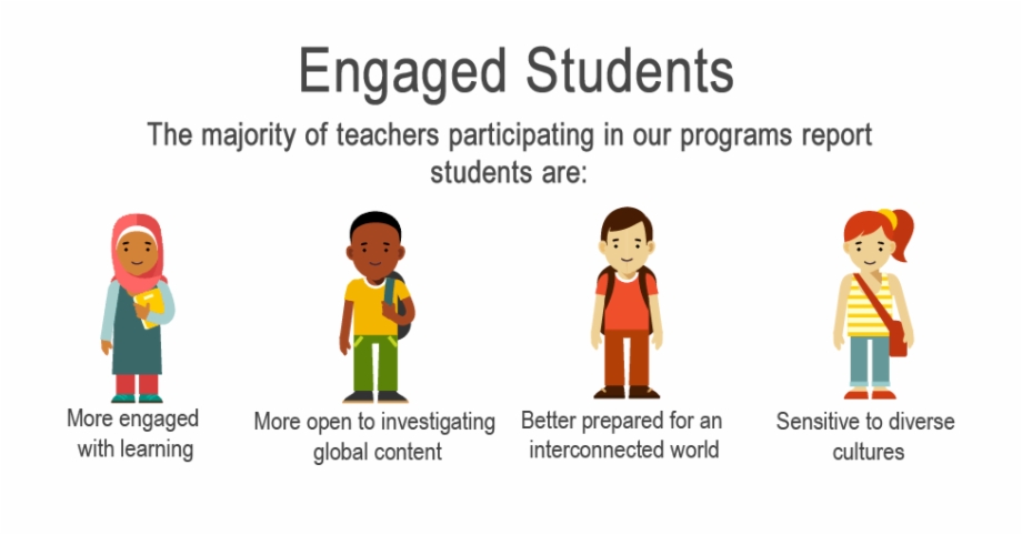 Engaged Student Clipart Png Download Cartoon