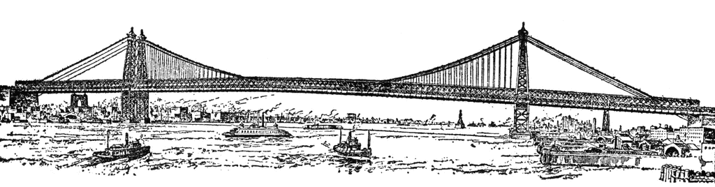 New east river bridge ny clipart etc