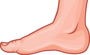 Right Foot Clipart Clip Art Library