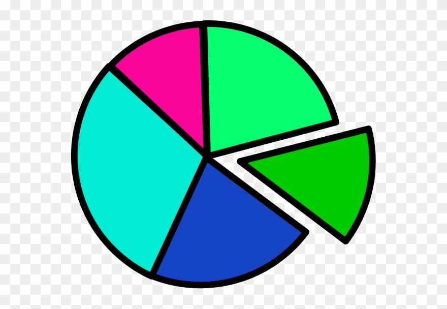 pie chart clip art Clip Art Library