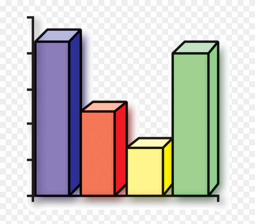 Data Handling Clipart Bar Chart Clip Art - Bar Graph Clipart - Png 