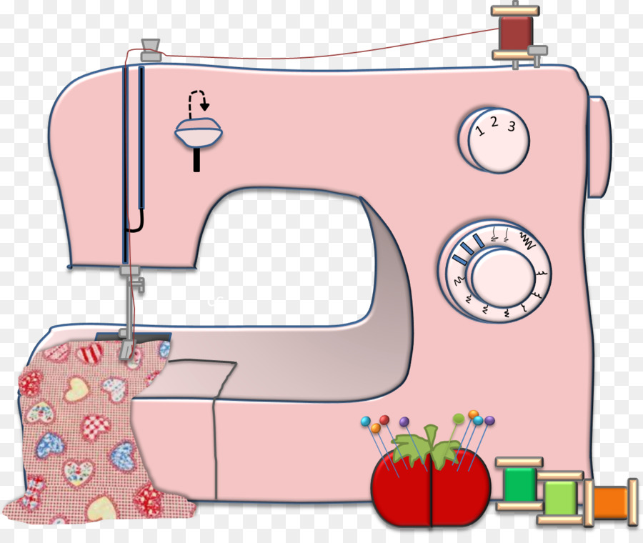 clipart cartoon sewing machine - Clip Art Library