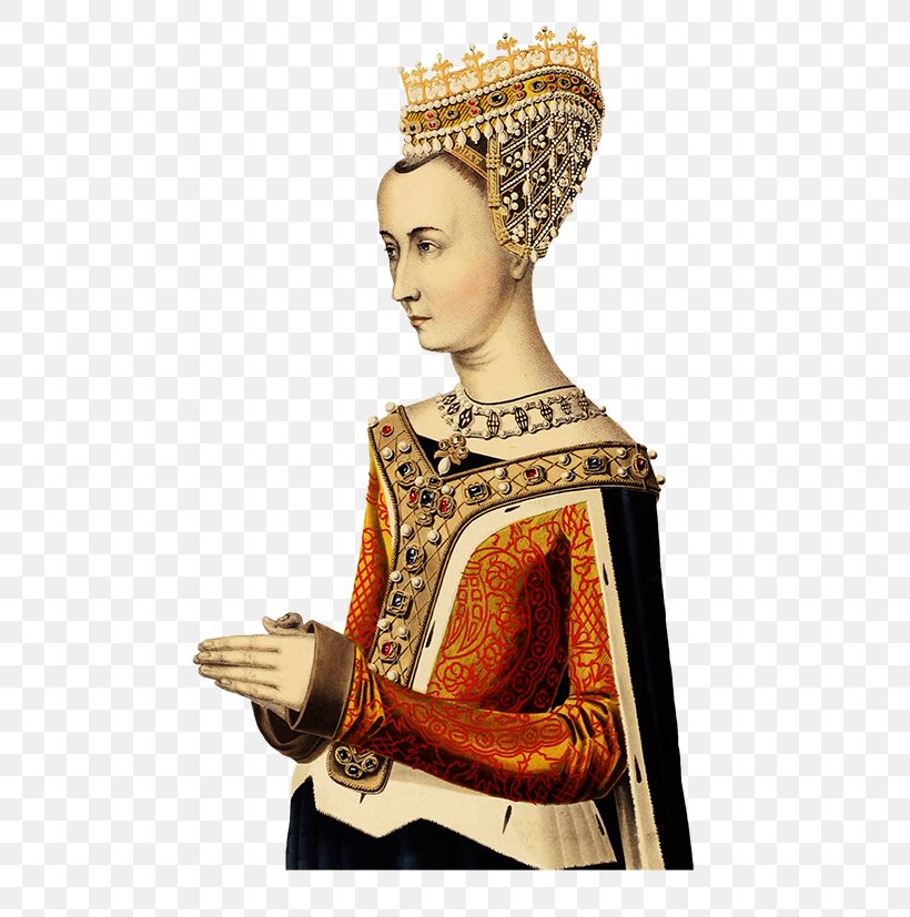 Margaret Of Denmark, Queen Of Scotland Middle Ages Queen Regnant 