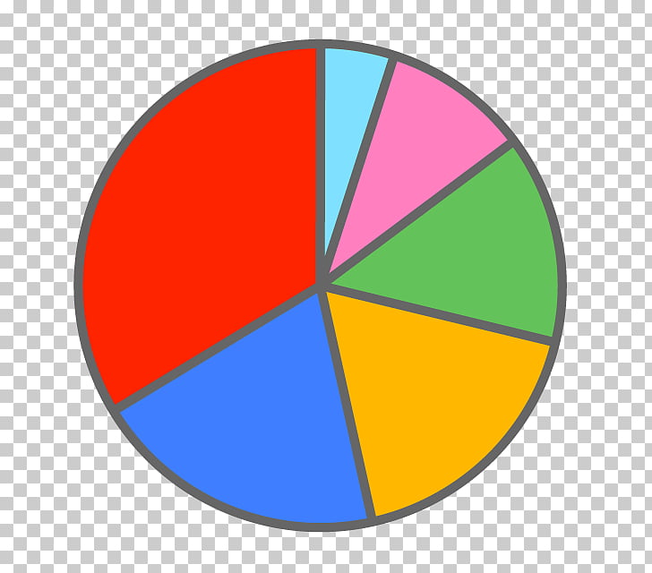 Free Pie Chart Cliparts, Download Free Pie Chart Cliparts png images