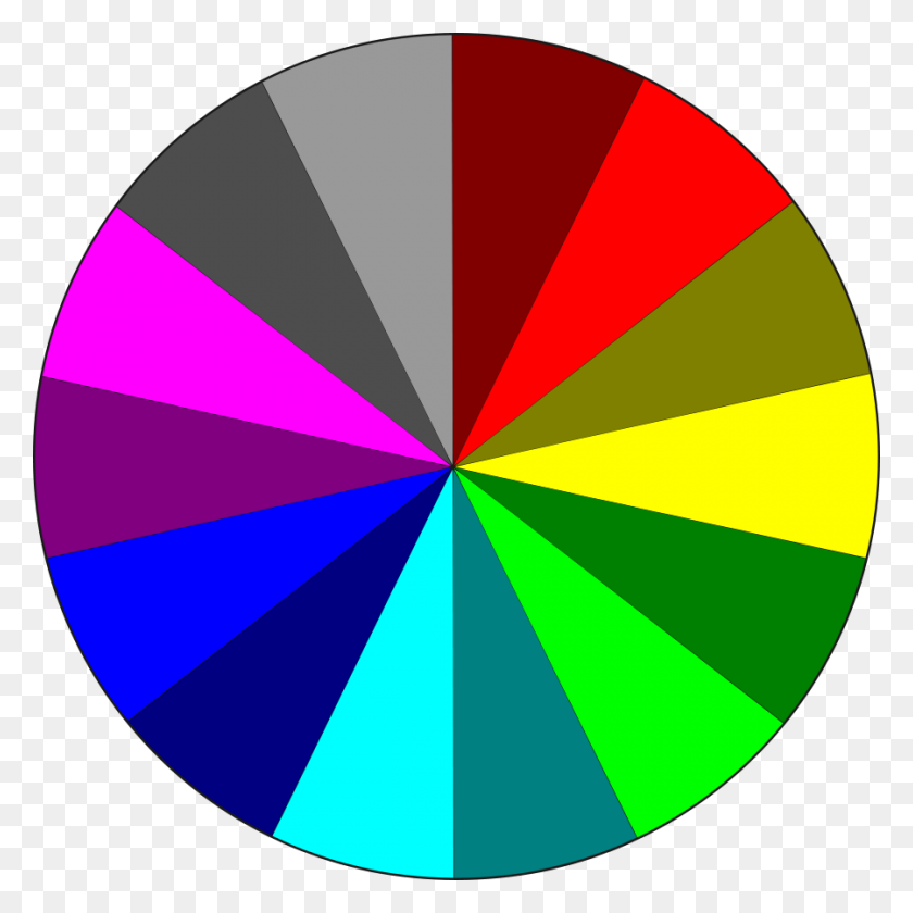 Free Clip Art Pie Chart