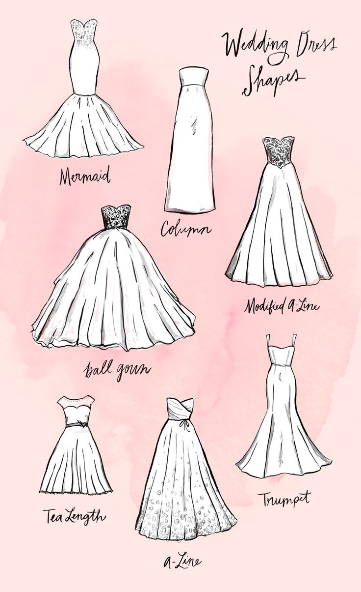 types of wedding dress cuts