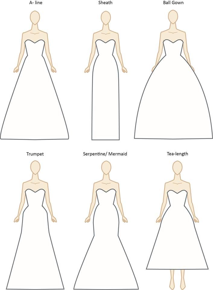 types of wedding dress cuts