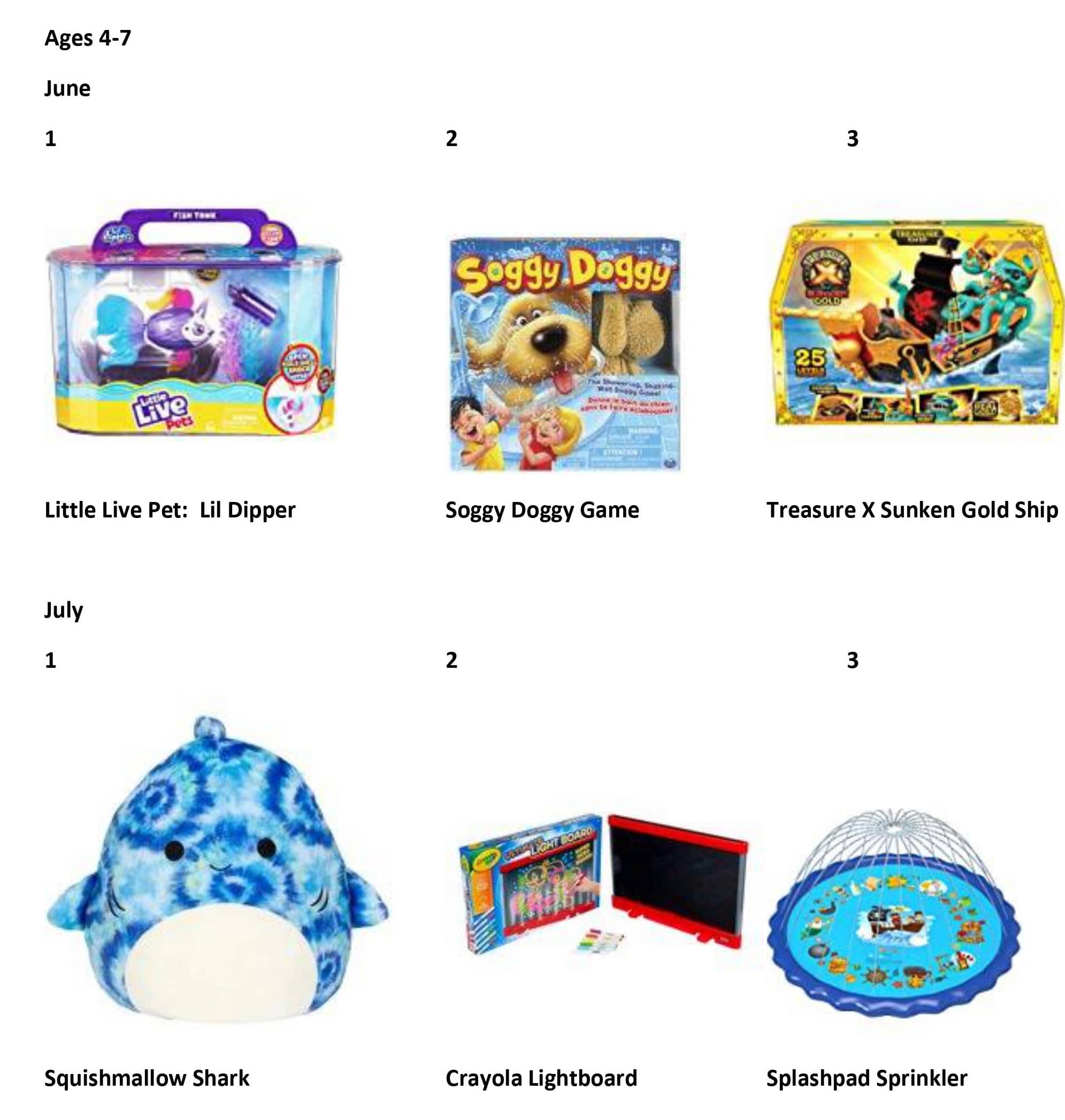 Toy recommendations for ages 4-7: June and July picks including Little Live Pet, Soggy Doggy, Treasure X, Squishmallow Shark, Crayola Lightboard, Splashpad Sprinkler.