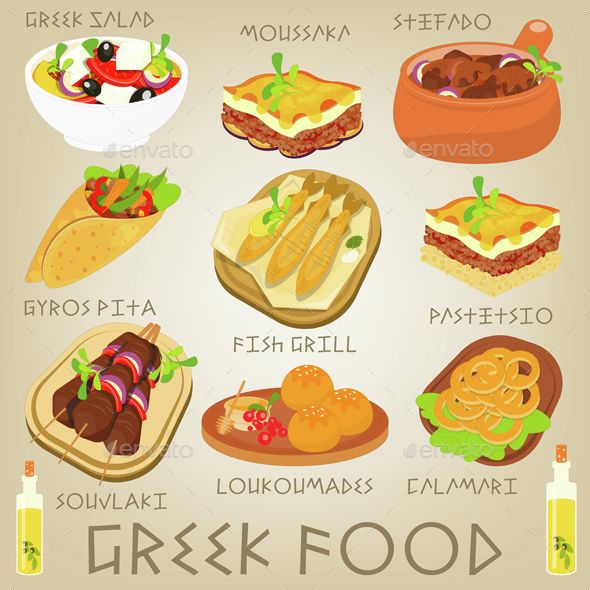 Classic Greek Food Guide - Iconic Dishes & Flavors