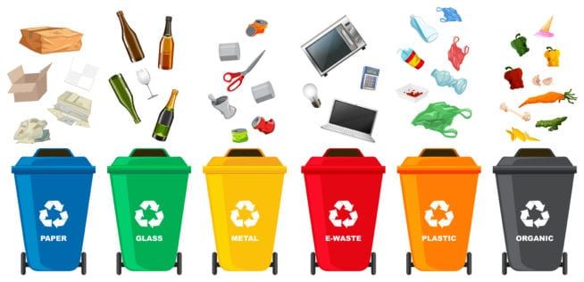 Six color-coded recycling bins (paper, glass, metal, e-waste, plastic, organic) with corresponding waste items illustrated above each bin.