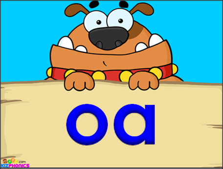A cheerful cartoon dog peeks over a wooden sign displaying the blue lowercase letters "oa" against a bright blue background.