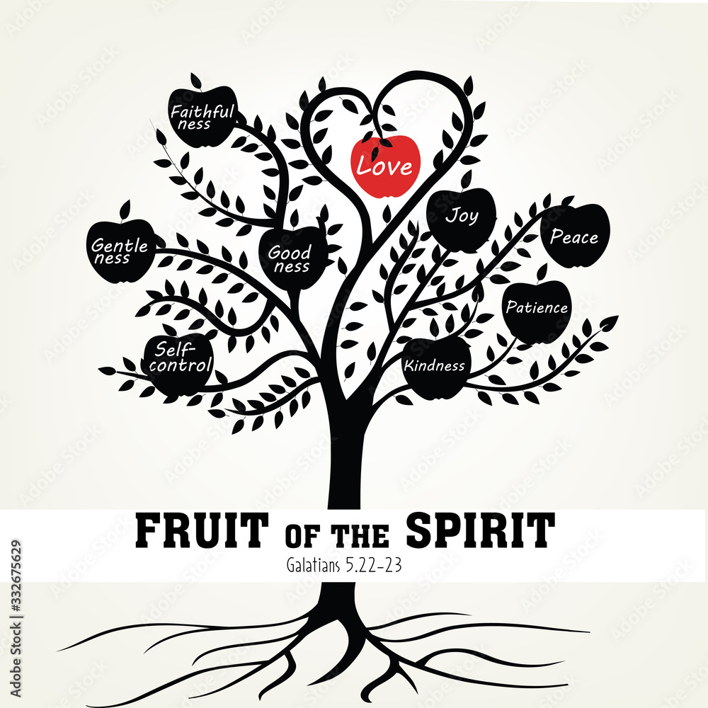 Fruit of the Spirit Coloring Mat – His Kids Company