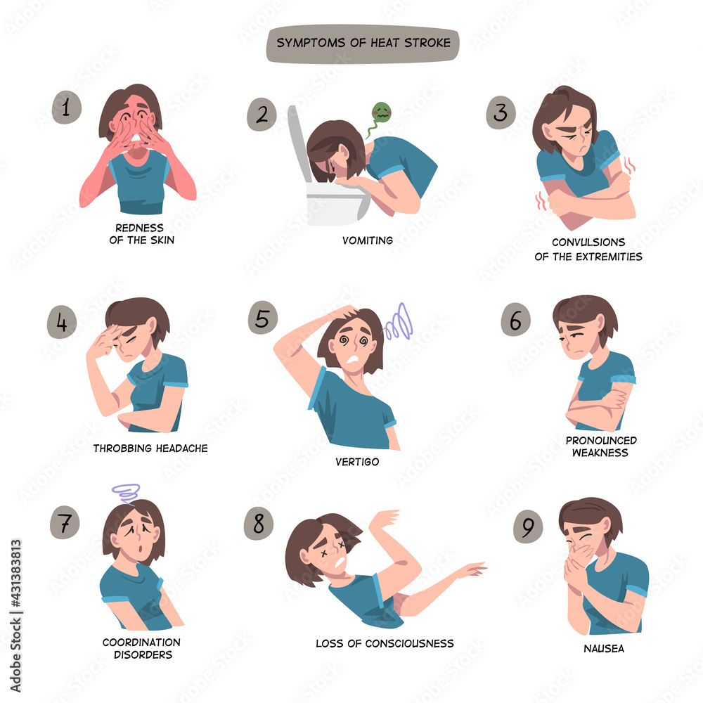 Illustrated infographic showing 9 common symptoms of heat stroke in a person, including redness, vomiting, convulsions, headache, vertigo, weakness, coordination issues, loss of consciousness, and nausea.