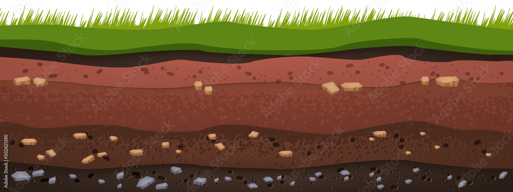 Cross-sectional illustration of soil layers showing grass, topsoil, subsoil, and bedrock with embedded stones.