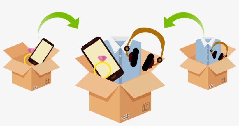 Illustration of three cardboard boxes showing items (smartphone, ring, shirt, headphones) being transferred between them with green arrows.