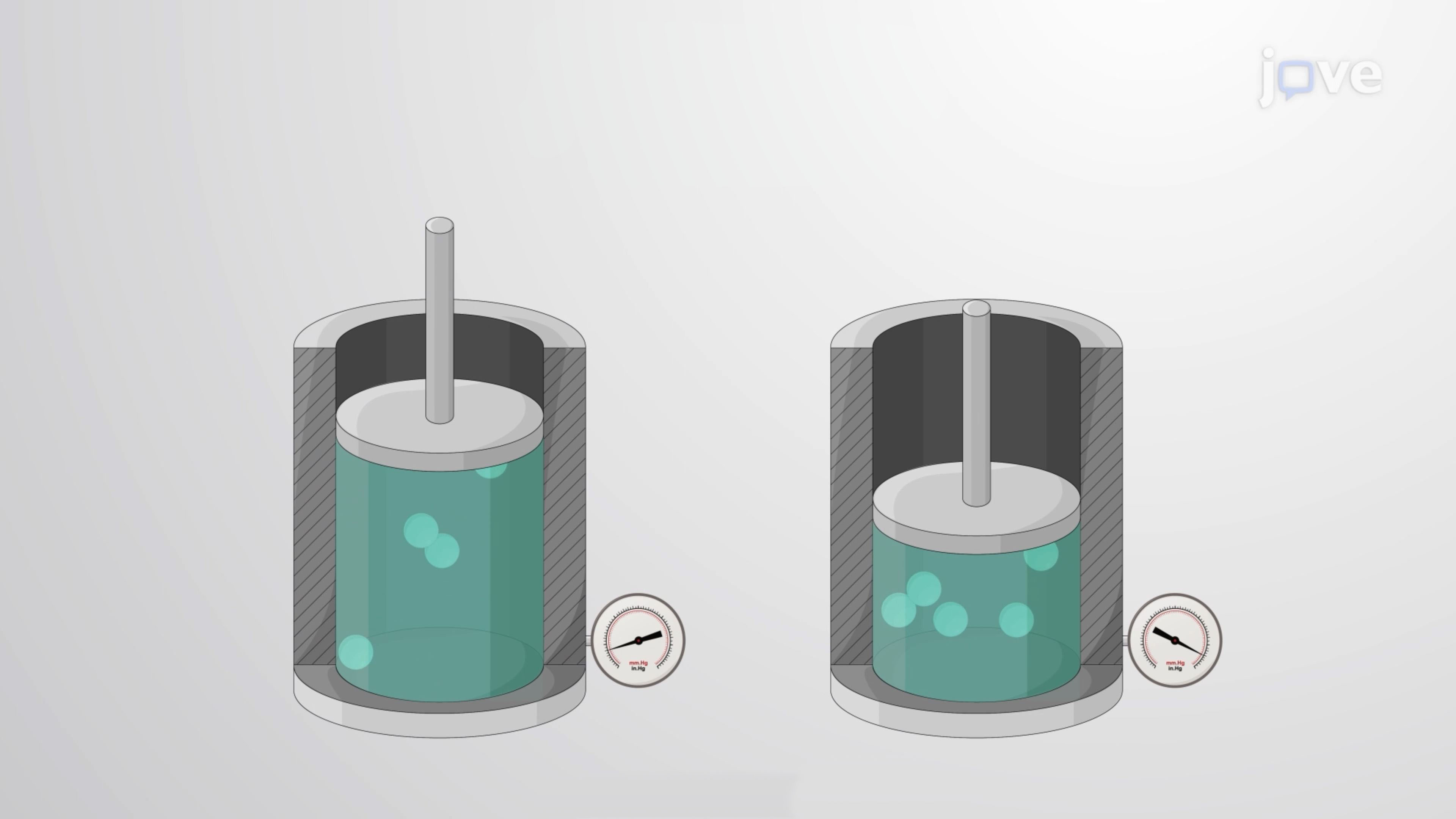 Chemistry gases cliparts png images pngwing clip art library
