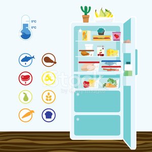 Refrigerator Food Storage Guide - Keep Your Food Fresh & Safe
