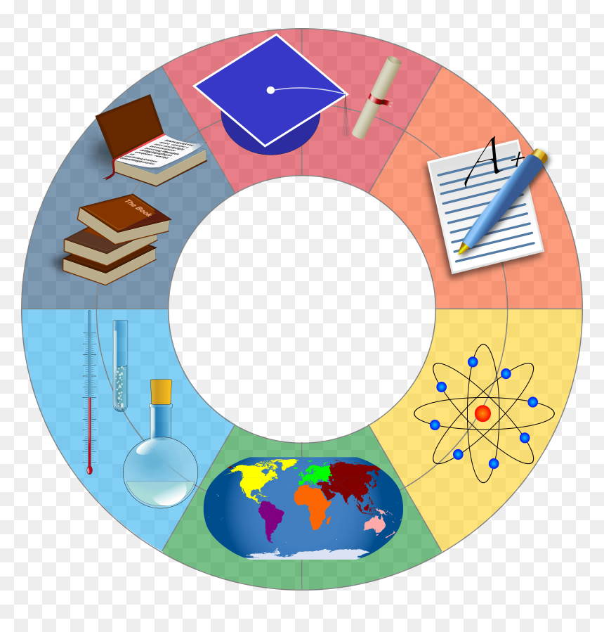 Circular infographic showing academic disciplines: graduation cap, books, science lab tools, world map, atom model, and A+ grade.