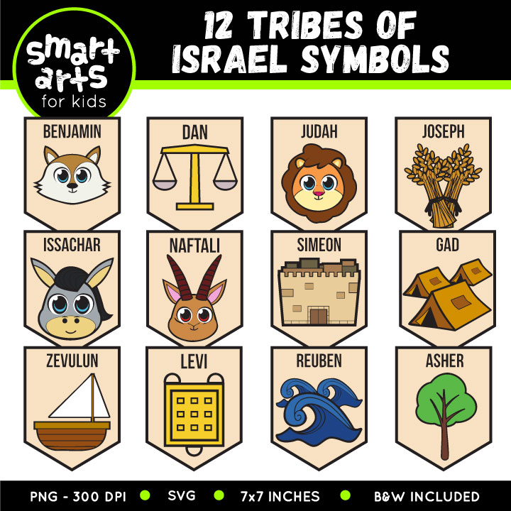 Illustration of the 12 Tribes of Israel with symbolic animals, objects, and icons for kids' education.