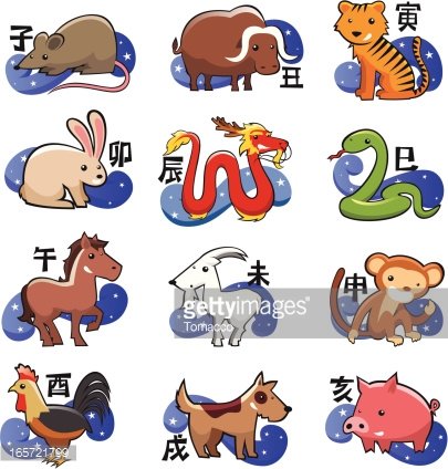 Twelve Chinese zodiac animals with corresponding characters and starry backgrounds: rat, ox, tiger, rabbit, dragon, snake, horse, goat, monkey, rooster, dog, pig.