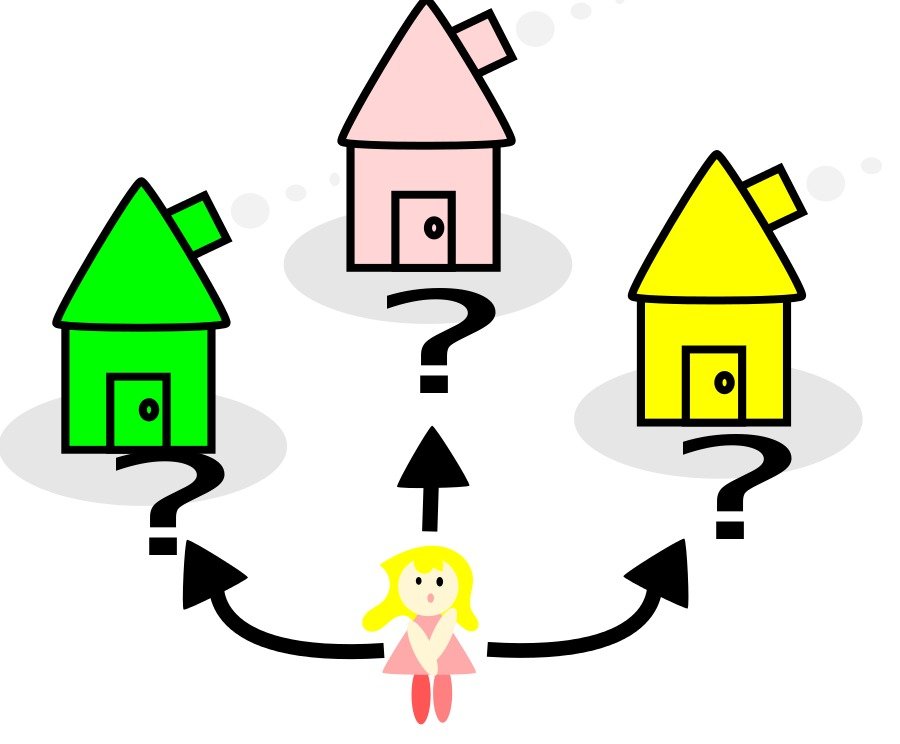 A cartoon girl choosing between three colorful houses, each with a question mark, symbolizing decision-making or housing options.
