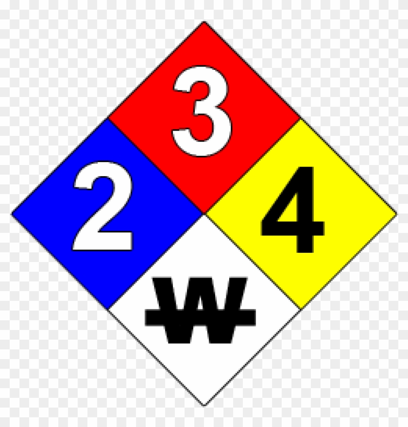 Printable Msds Logo - photos and vectors