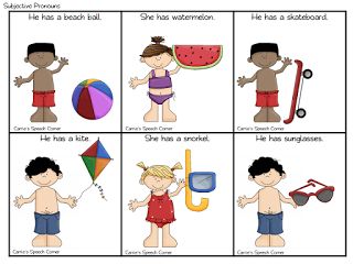 Six illustrated children with summer items: beach ball, watermelon, skateboard, kite, snorkel, sunglasses-labeled with possessive pronouns.