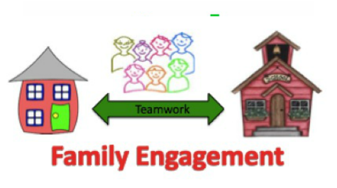 Strengthening Family Engagement in Education Through Teamwork
