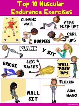 Illustrated guide showing 10 muscular endurance exercises including climbing wall, burpees, plank, wall sit, and arm hang.