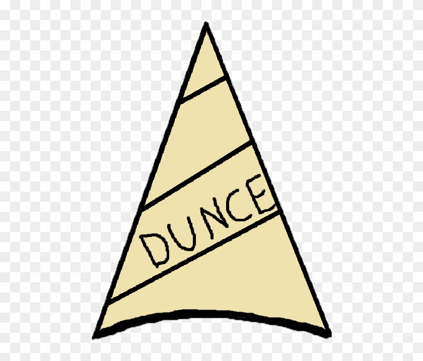 dunces - Clip Art Library