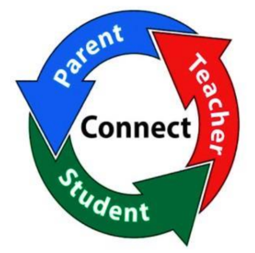 Circular diagram showing interconnected roles of Parent, Teacher, and Student with "Connect" at the center.