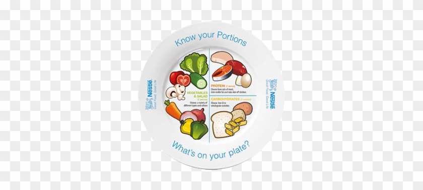 Nestlé "Know Your Portions" educational plate diagram showing balanced food groups: vegetables, protein, carbohydrates, and salad.