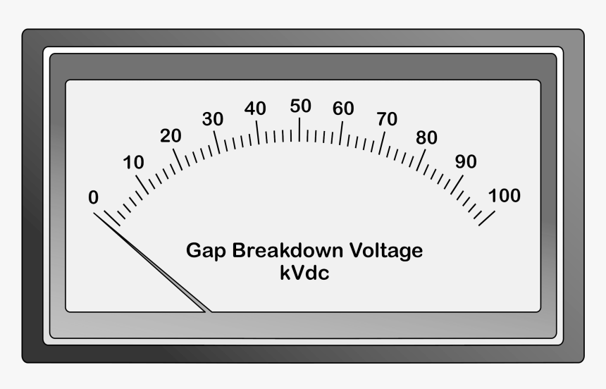 Analog meter showing gap breakdown voltage in kVdc, scale 0-100, needle at zero.
