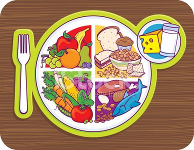 Colorful plate divided into food groups-fruits, vegetables, grains, protein, dairy-with fork on wooden table background.