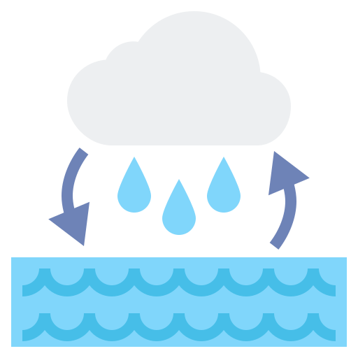 water cycle - Clip Art Library