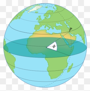 Globe showing Earth’s equatorial plane, latitude φ, and point P on the surface, illustrating geographic coordinate geometry.