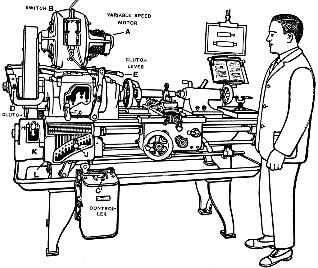 Lathes clip art library