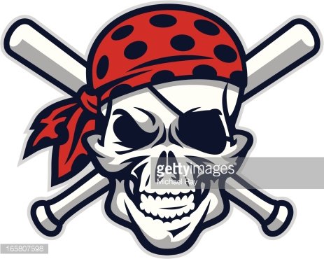 Skull Baseball Logo | Vector Format | JPG EPS - Clip Art Library