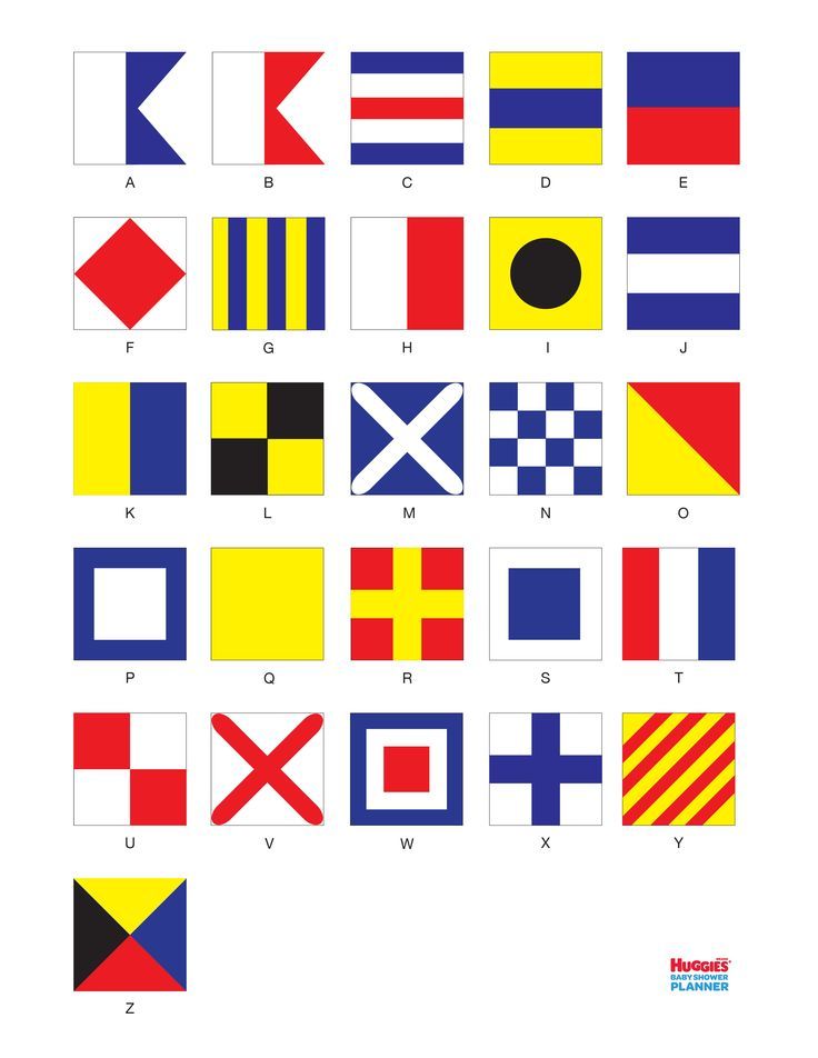 International Maritime Signal Flags Chart (A-Z) - Visual Reference Guide