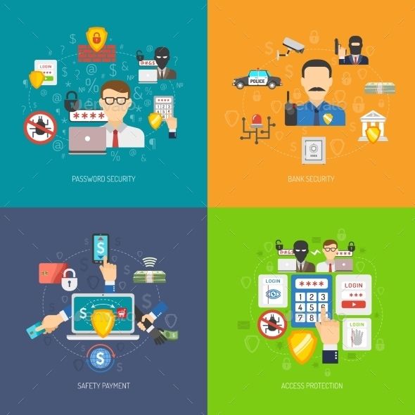 Cybersecurity Essentials: Password, Bank, Payment & Access Protection