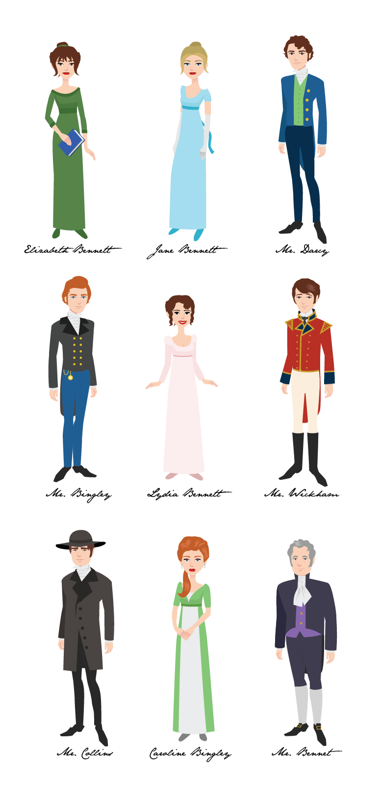 Pride and Prejudice Character Guide - Illustrated Cast of Austen’s Classic