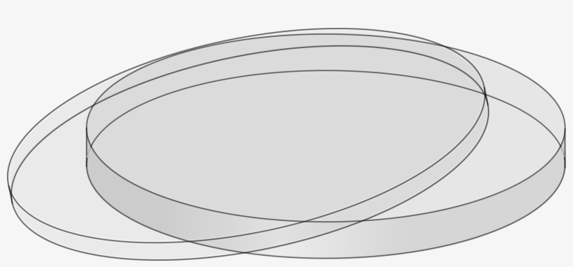 Three overlapping translucent elliptical rings in 3D perspective, illustrating geometric intersection or layered structure.