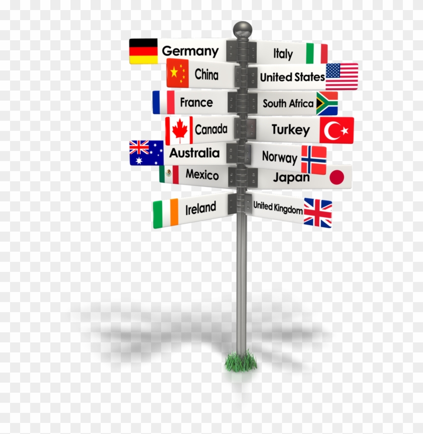 Global Destinations Signpost - Explore International Travel Routes
