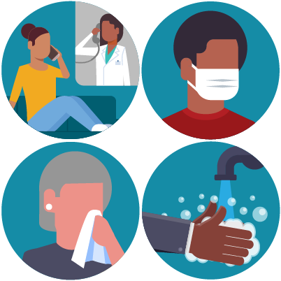 Four circular icons showing telehealth consultation, mask wearing, tissue use for symptoms, and handwashing for hygiene.